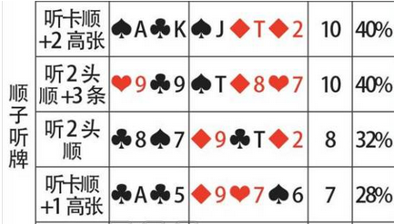 Draw