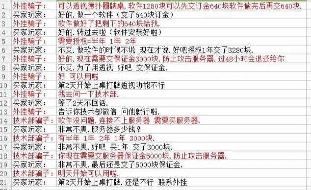 德州扑克圈是不是有透视