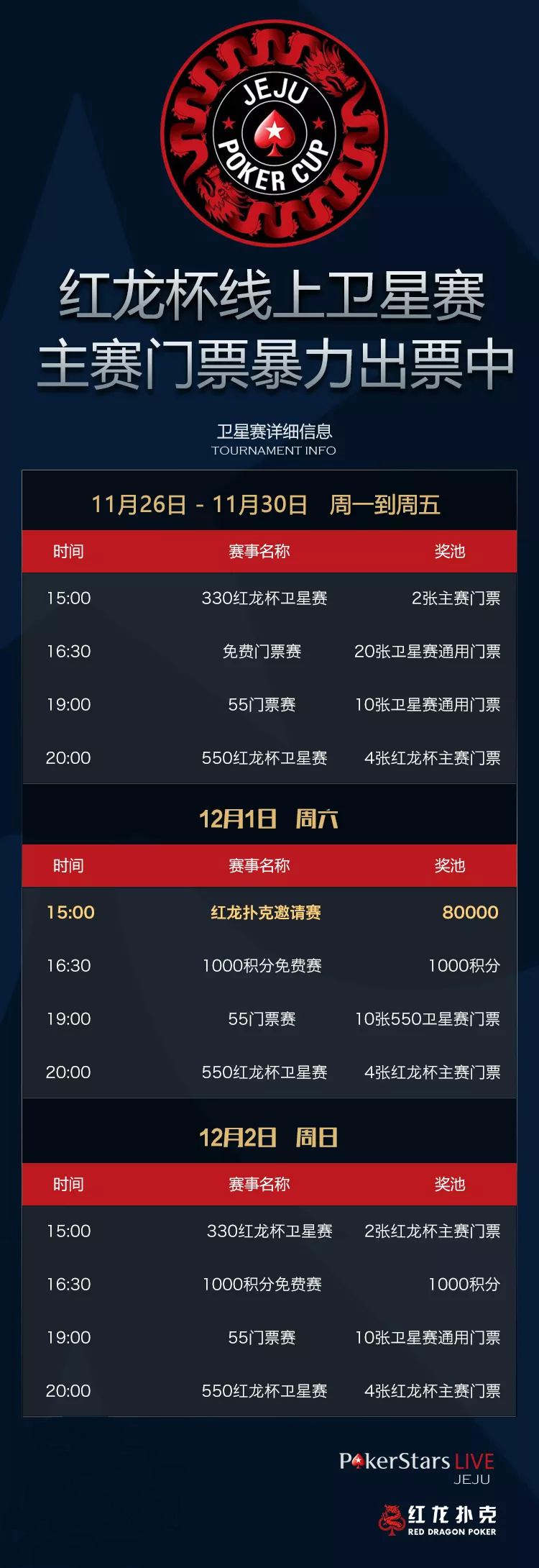 扑克之星