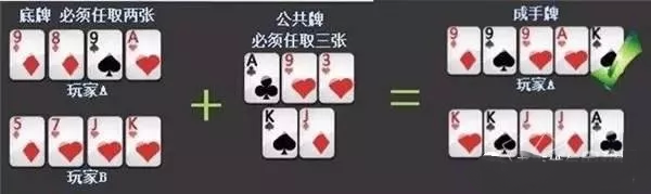 奥马哈