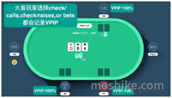 VPIP4