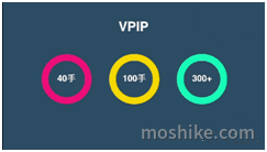 VPIP9