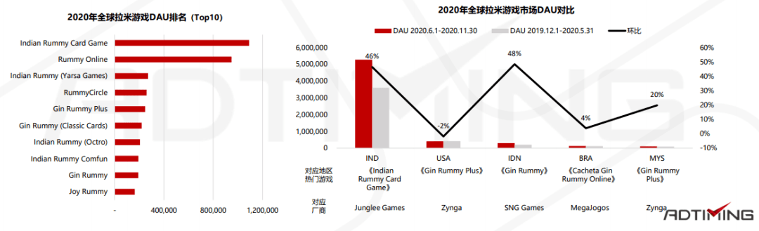 20220320150705
