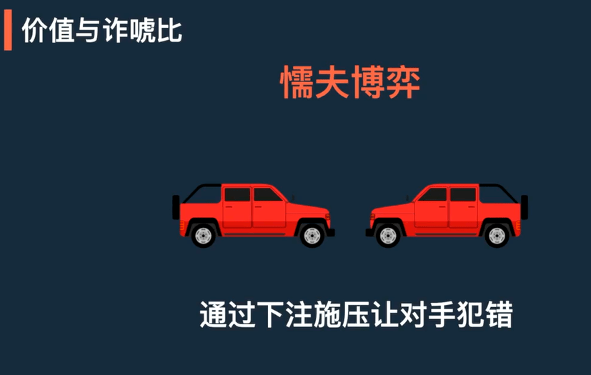 德州扑克1%精英视频课程