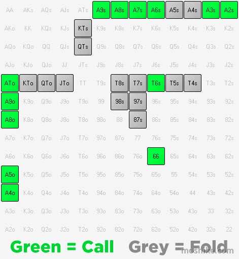 20220914090642