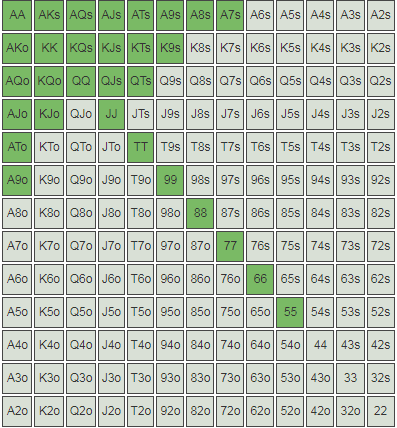 640 (4)