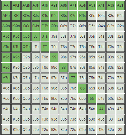 640 (5)