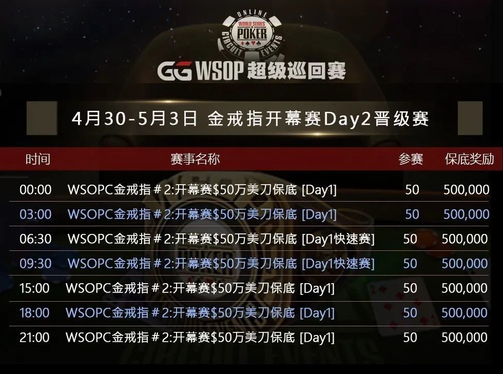 GG扑克