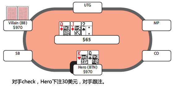 价值下注
