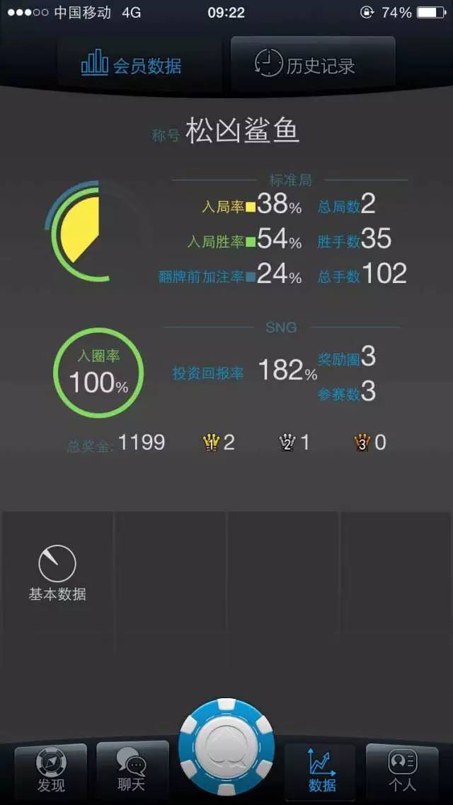 HHpoker
